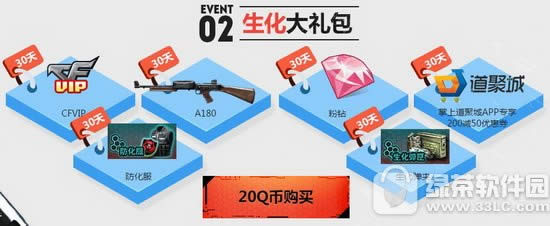 cf6月最多实惠活动网址 低价消费得大礼包3