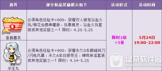 qqɳ524ջ ͬʱ5+21
