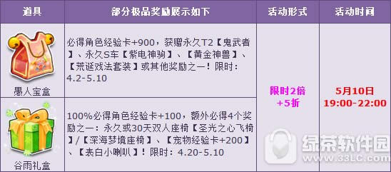 qqɳ5ۻ ޳ֵ1