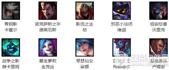 lol5月12日周免英雄2020 lol5.12周免英雄说明