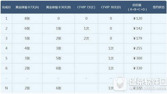 cf5Լַ ʮԼר2