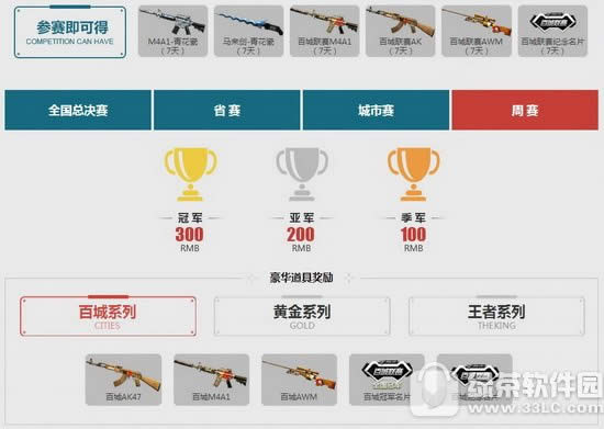 cf2020百城联赛春季赛活动网址 兄弟为梦想而战