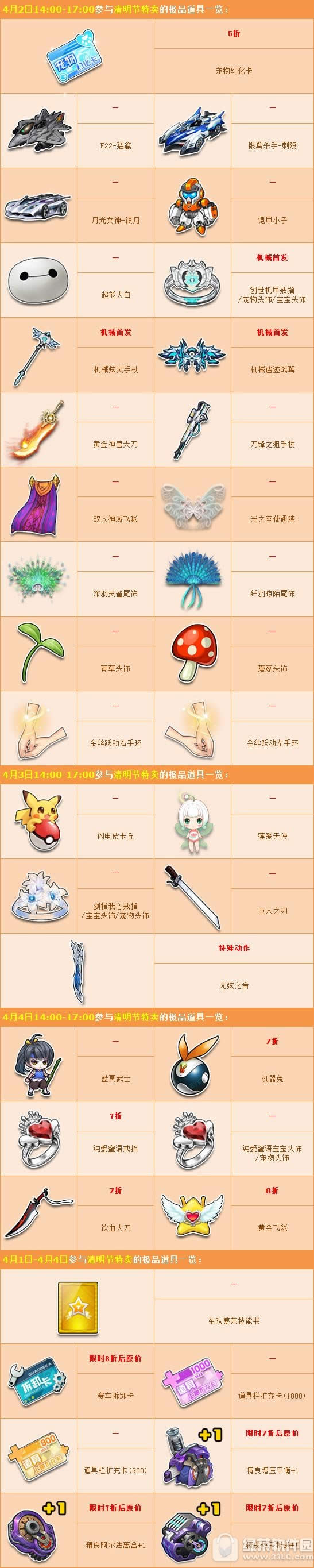 qq飞车清明节特卖隆重登场活动 精选极品超值回馈