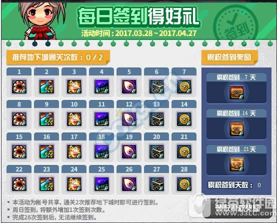 dnf4月每日签到活动 每日签到得好礼