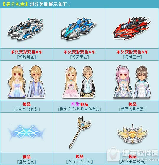 qq飞车春分礼盒多少钱 qq飞车春分礼盒有什么奖励2