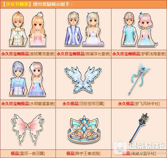 qq飞车少女节糖果多少钱 qq飞车少女节糖果有什么奖励