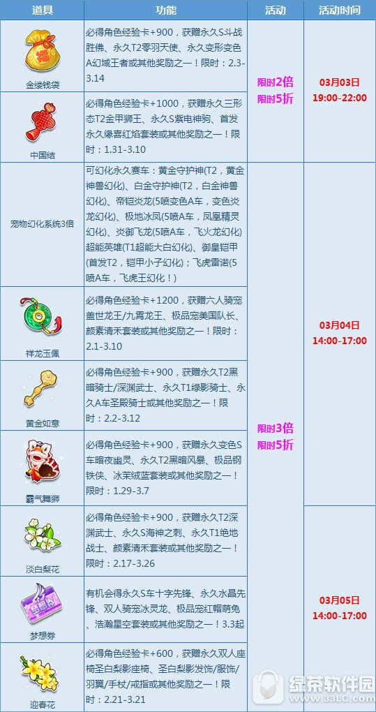 qqɳ౶+5ۻ ӮƷ1