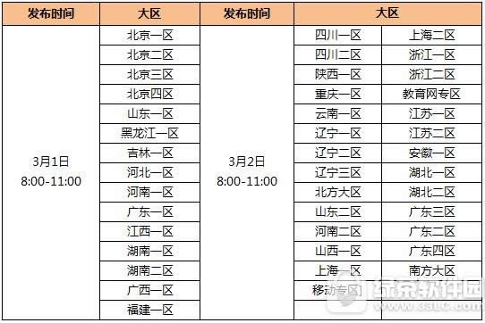 cf312ո °汾ʿ֮1