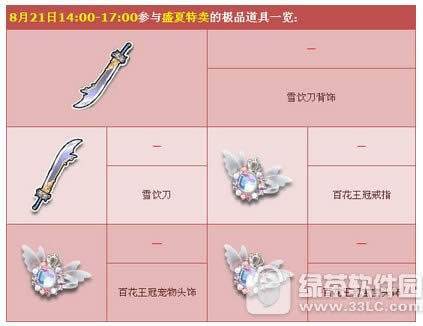 qq飞车盛夏特卖激情来袭 5折冰点价清爽一夏