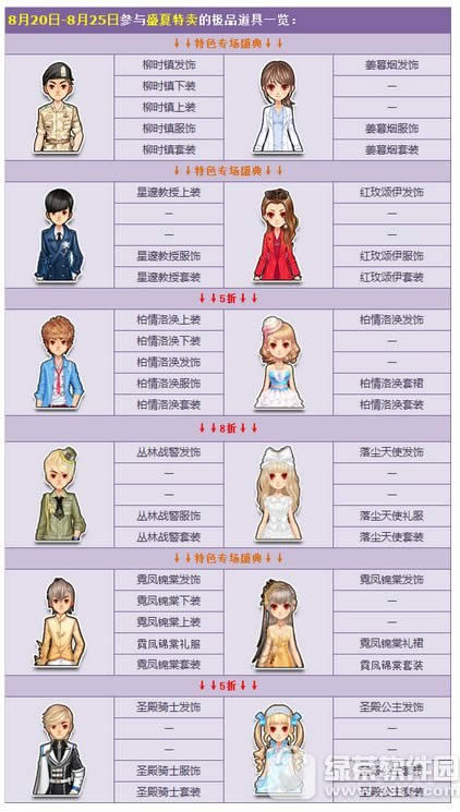 qq飞车盛夏特卖激情来袭 5折冰点价清爽一夏3