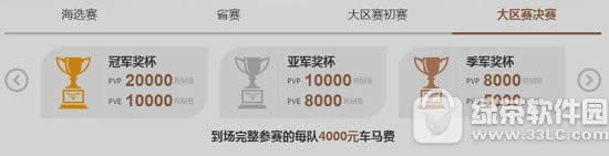 逆战2016秋季逆战联赛活动网址 战出逆态度战放星光芒1
