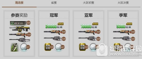 逆战2016秋季逆战联赛活动网址 战出逆态度战放星光芒3
