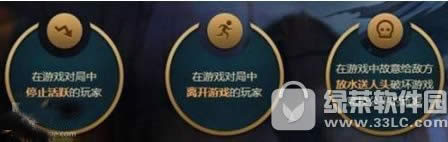 lol举报系统惩处规则是什么 挂机/送人头最高封3年