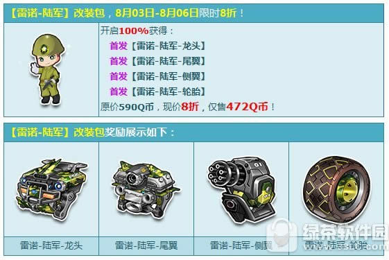 qq飞车雷诺陆军改装包多少钱 雷诺陆军改装包图鉴