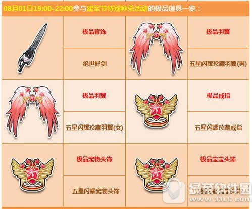 qq飞车建军节特卖专场 寻宝券5折2