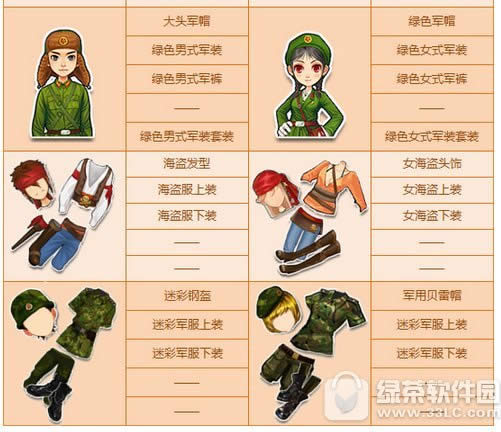 qq飞车建军节特卖专场 寻宝券5折4