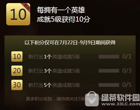 lol成就大师挑战赛活动 让瓦洛兰的英雄们书写召唤师的传奇