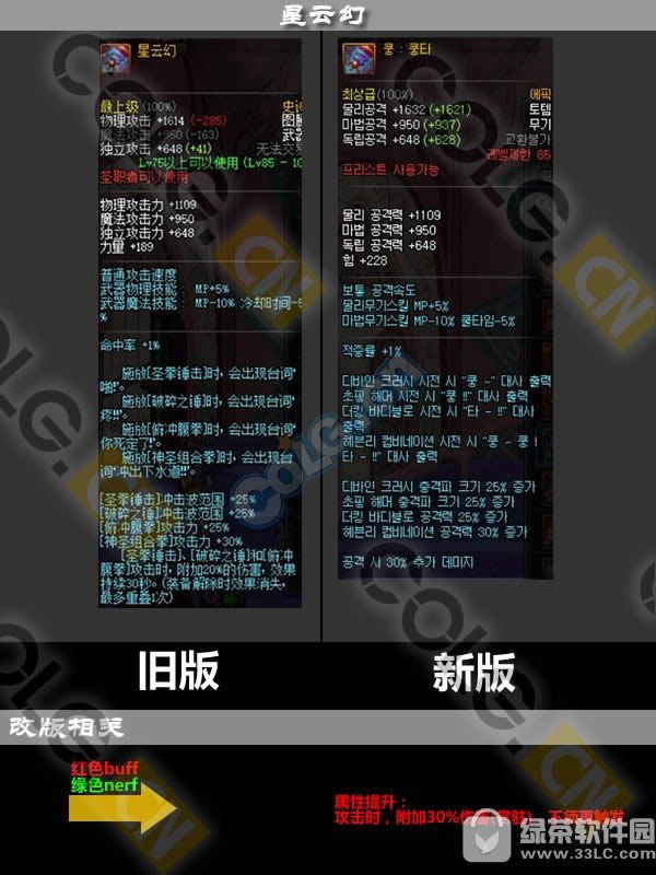 dnf圣职者史诗武器改动后差别 圣职者史诗武器改动对比4