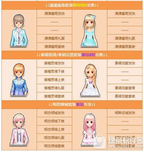 qq飞车盛夏流火周末秒杀活动 宠物强化卡特卖4