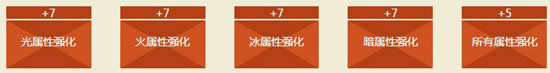 dnf夏日盛晴狂欢称号珠宝怎么样 夏日盛晴狂欢称号珠宝属性解析