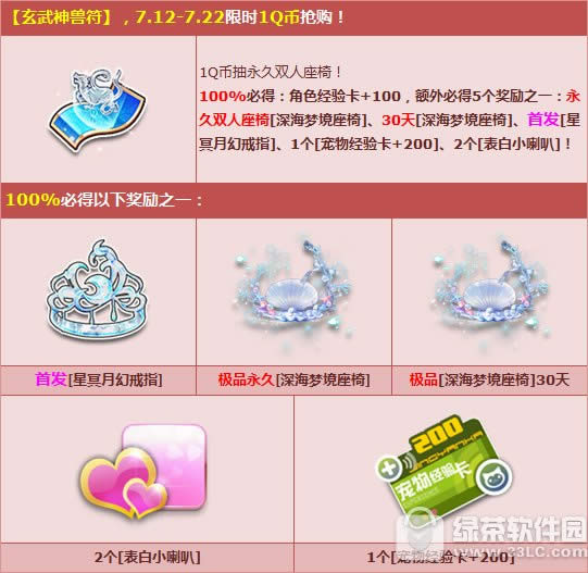 qq飞车玄武神兽符多少钱 玄武神兽符有什么奖励