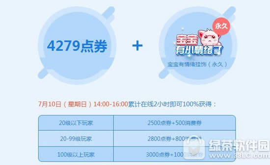 qq飞车7月9日10日活动 7279点券+永久挂饰欢度周末1