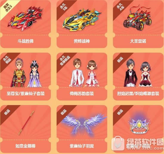 qq飞车狂欢S券多少钱 qq飞车狂欢S券有什么奖励2