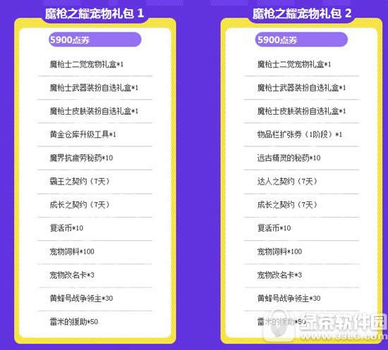 dnf魔枪士二觉宠物礼盒 超值宠物礼包等你来拿