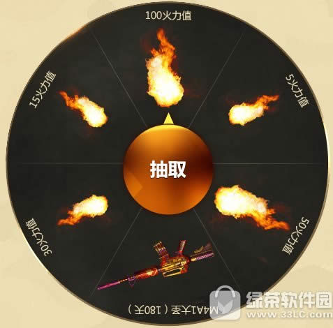 cfTGP与你狂嗨一夏火力开战活动地址 TGP送好礼3