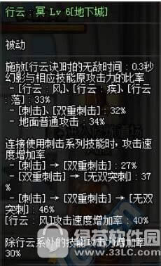 dnf决战者二觉怎么加点 魔枪士决战者二觉加点攻略1