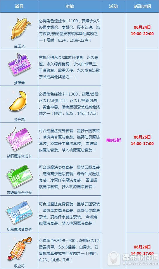 qqɳĩͼϮ ʽƷʱ1