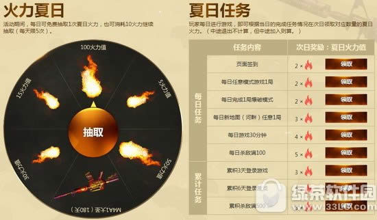 cf狂嗨一夏火力开战活动网址 见面有礼抽火力换夏日之兰武器3