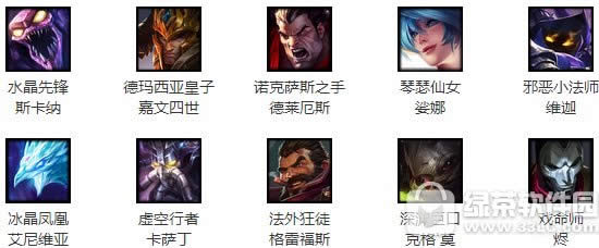 lol7月1日周免英雄 2020lol7.1周免英雄说明