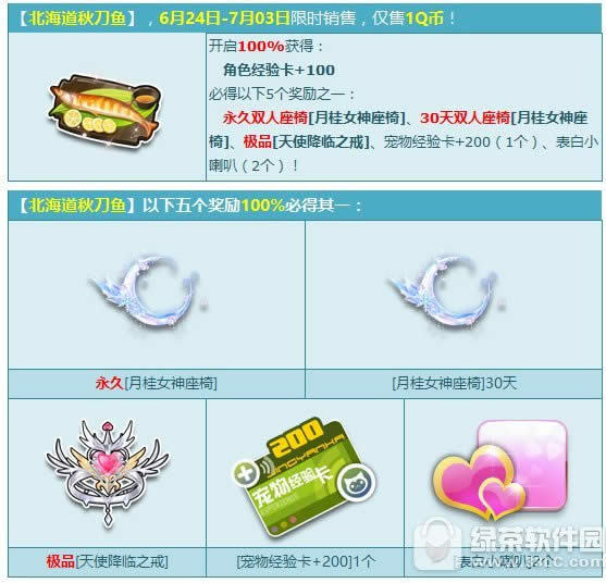 qq飞车北海道秋刀鱼多少钱 北海道秋刀鱼有什么奖励