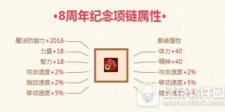 dnf8周年纪念项链怎么 8周年纪念项链属性解析