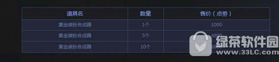 dnf装扮合成器大升级 钻石版闪亮登场2