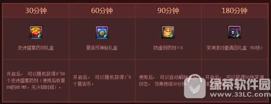 dnf8ʷʫ񻶻 ʷʫ֮·1