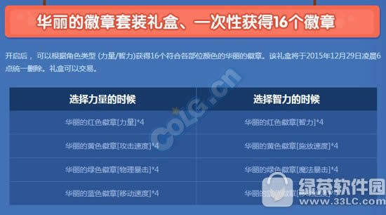 dnf华丽的徽章套装礼盒怎么获得 华丽的徽章套装礼盒有什么