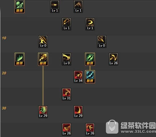 dnf征战者刷图加点攻略 dnf征战者怎么刷图加点