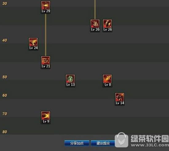 dnf决战者刷图加点攻略 dnf决战者怎么加点