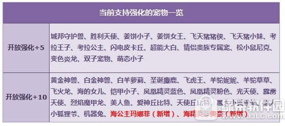 qqɳ麣ǿ+10ô Ժò4