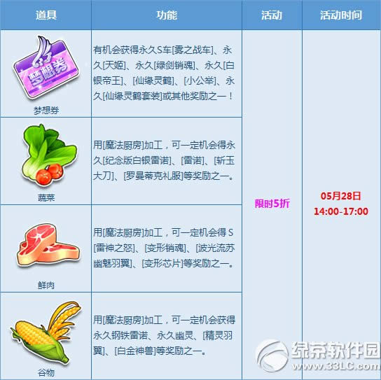 qqɳ °汾1