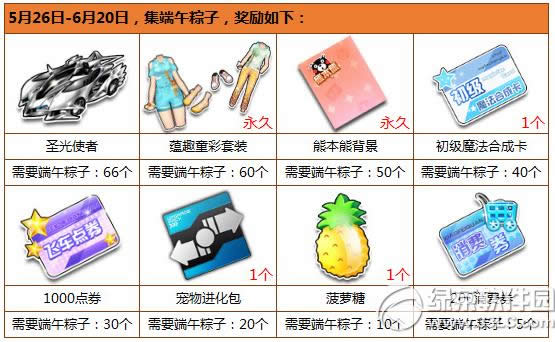 qq飞车集端午粽子活动 领极品奖励