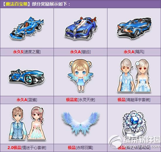 qq飞车早春蓝色风暴席卷活动 2Q币夺永久S速度之魔