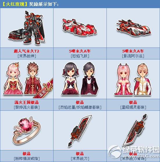 qq�ɳ����õ�����Ǯ qq�ɳ����õ����ʲô����2