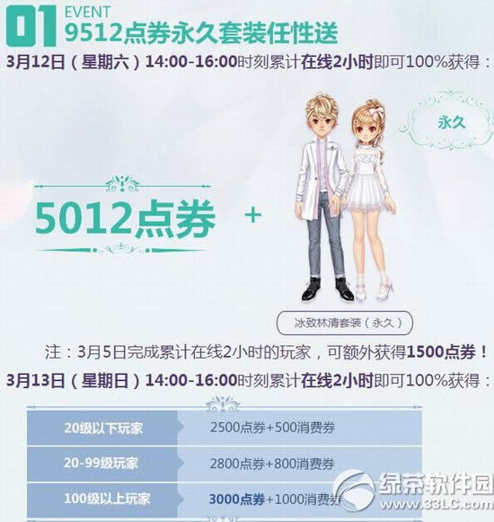 qq飞车3月12日13日活动 植树节9512点券永久套装6倍回馈