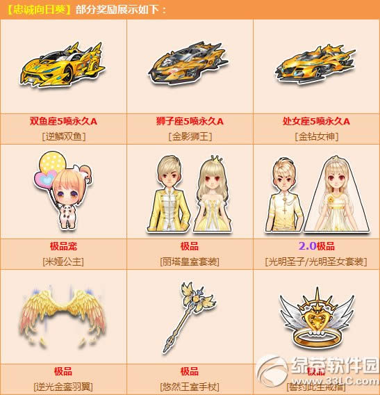 qq飞车忠诚向日葵多少钱 忠诚向日葵有什么奖励