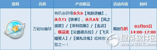 qq飞车开学送大礼活动 万能咕噜球限时5折