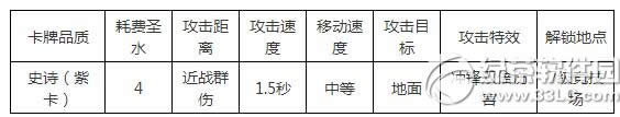 部落冲突皇室战争暗黑王子怎么样 暗黑王子技能属性解析1