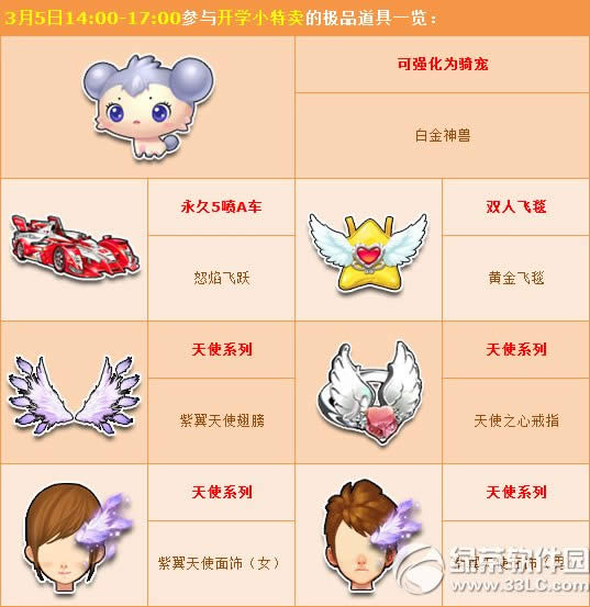 qq�ɳ���ѧ������� ������ʹϵ��1